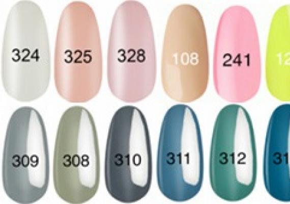 Как выбрать цвет лака для ногтей